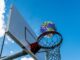 Ile ma kosz w NBA? Ile ma kosz w NBA?